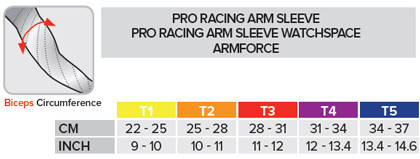 Compressport ArmFORCE Armwarmers Fluo 1
