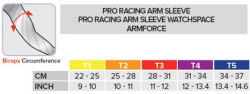 Aanbieding Compressport ArmFORCE Armwarmers Fluo Geel