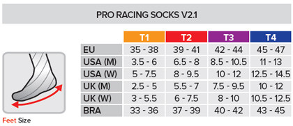 Compressport Pro Racing Ultralight Bike Compressiesokken 1