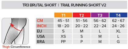 Compressport Trail Running Short 1