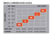 2XU Compressie Race Sok - Zwart 2