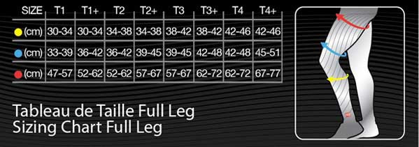 Compressport Full Legs Compressie Beenstukken 1